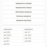 Ланцюжкові зірочки для привідних ланцюгів, Полтавська область. Україна