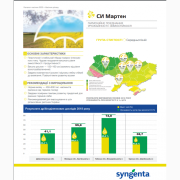 Насіння озимого ріпаку СІ Мартен «Сінгента» (Syngenta), Київ. Україна