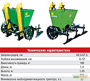 Картоплесаджалка Bomet, Wirax, Польща, Волинська область. Україна