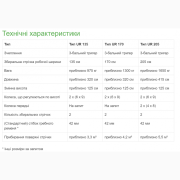 Holaras UR 170 - Samon Amac Keulmac Krukowiak Asa-Lift, Львівська область. Україна