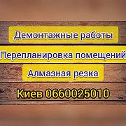 Розбір робіт. Демонтаж. Демонтаж квартири, підлоги, стін, перегородок. Київ